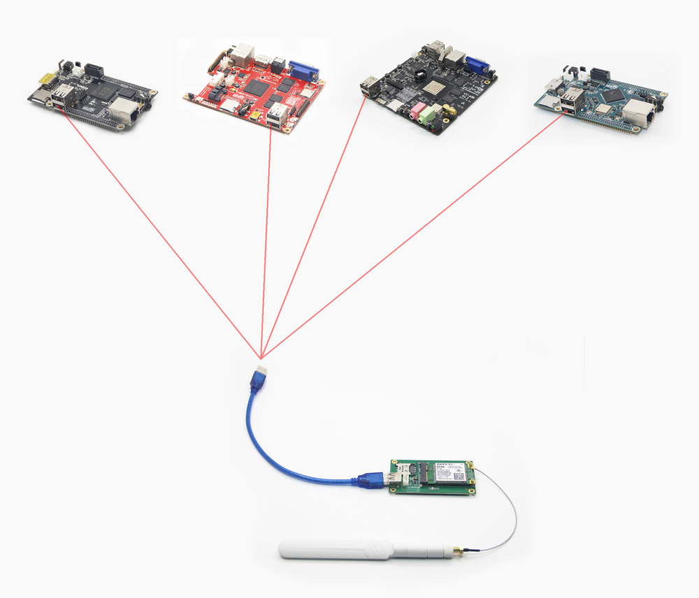 4G USB Module-5